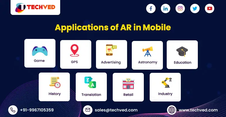 AR Application In Mobile
