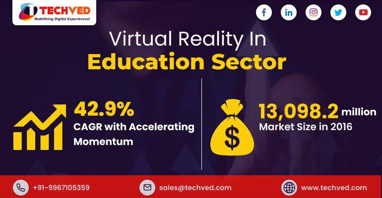 Virtual_Reality_In_Education_Sector