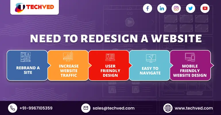 Why We Need To Redesign A Website