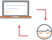 Human Computer Interaction