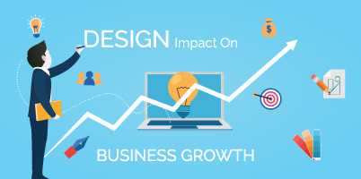 Design Impact on Business Growth - Techved ME
