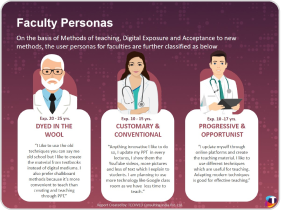 innnovation-mobile-img-3